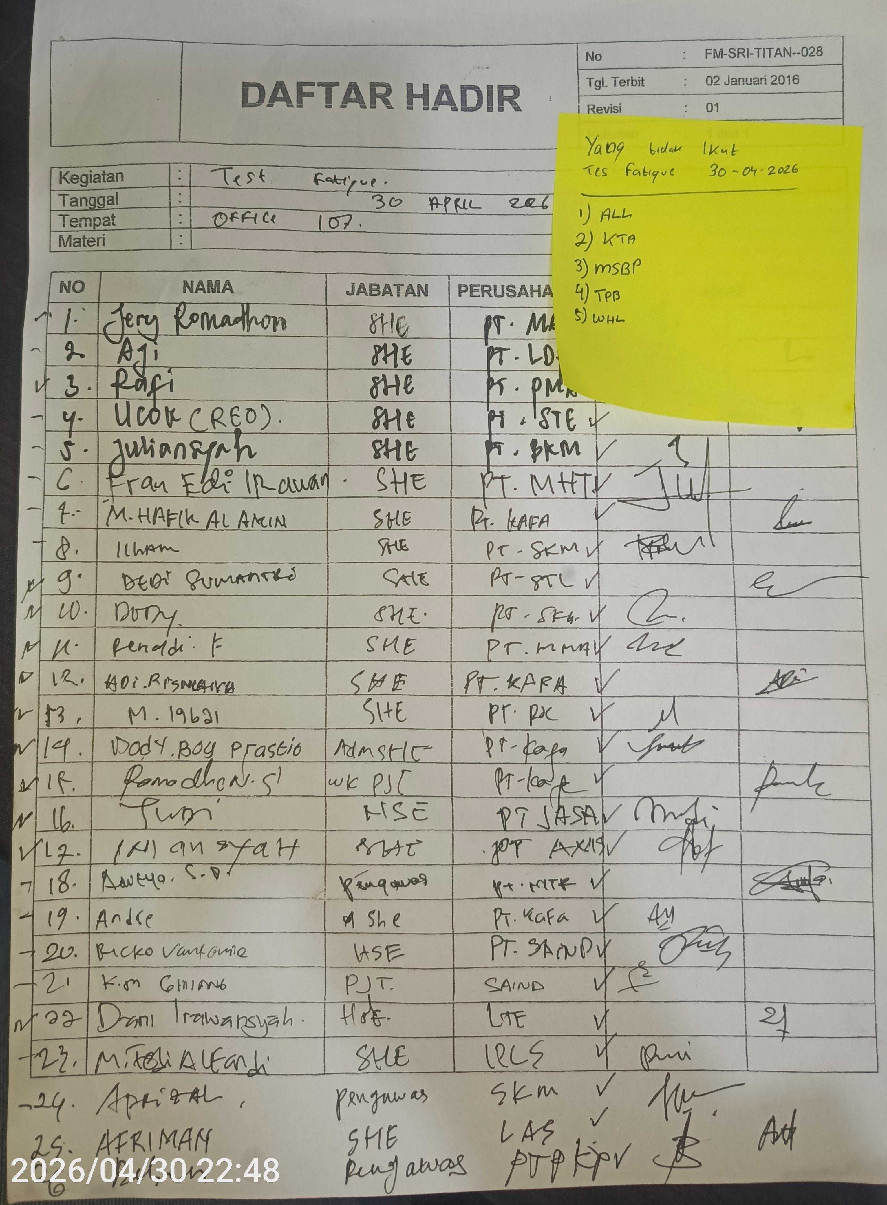 Gambar Sidak